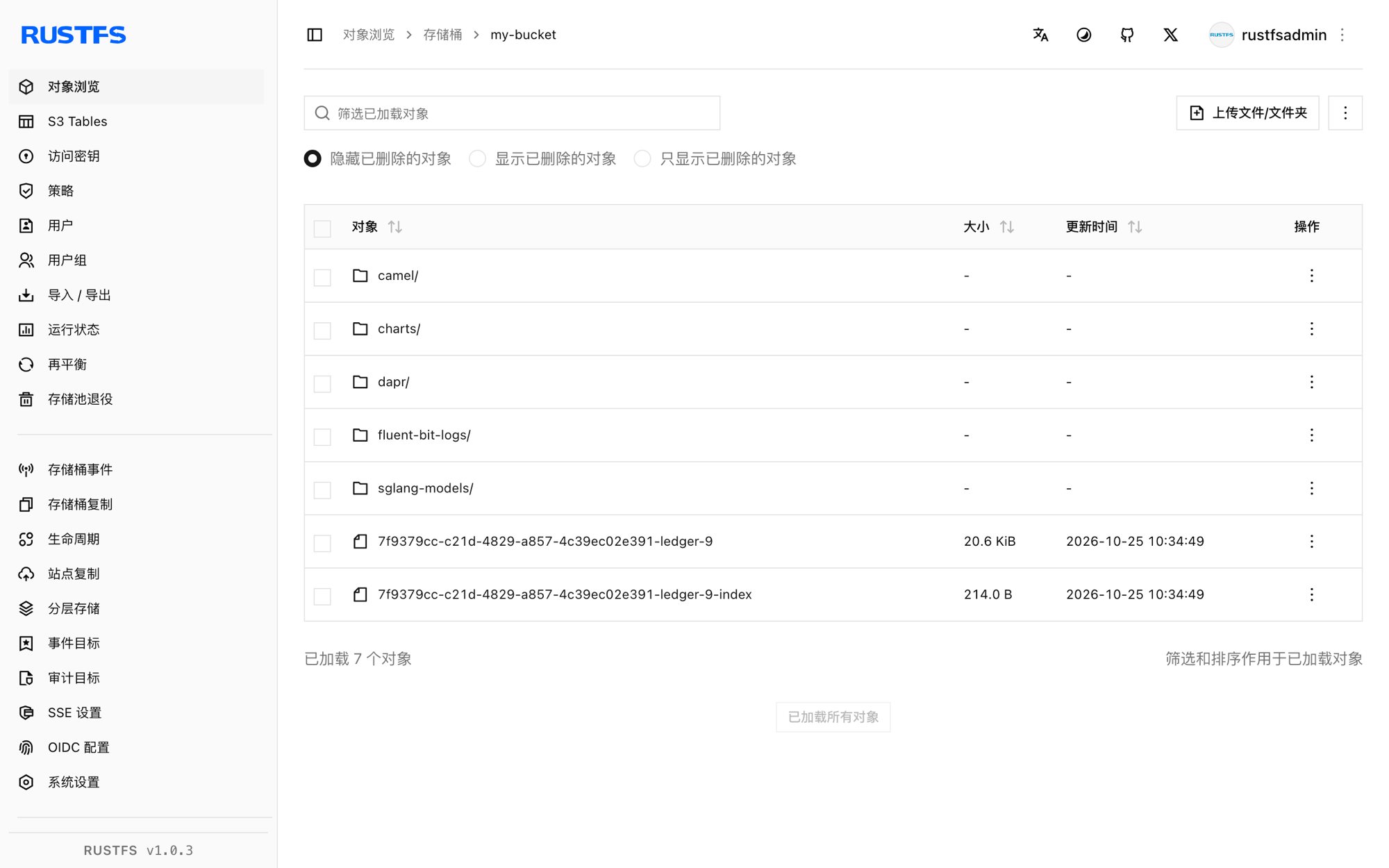 RustFS 控制台中 Pulsar 卸载的 ledger 对象
