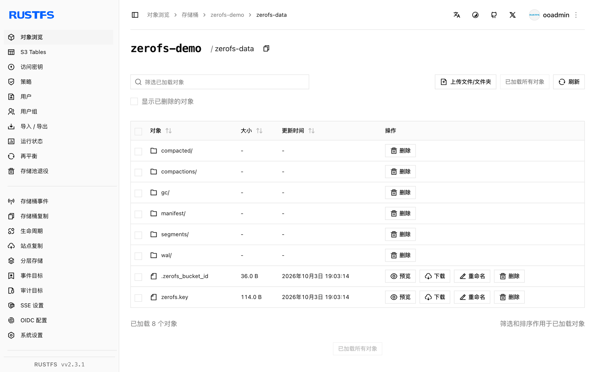 存储在 RustFS 控制台中的 ZeroFS LSM 数据